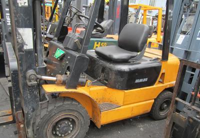 嘉定二手叉車購買指南 信譽、價格、廠家與圖片全解析